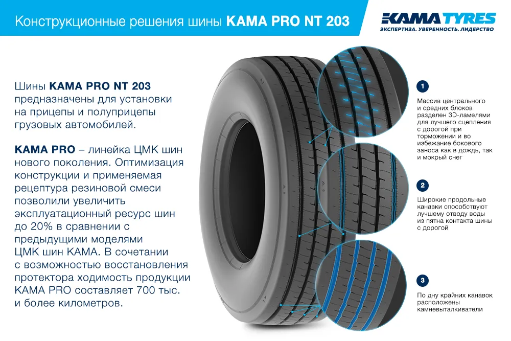 ЦМК шины KAMA PRO NT 203  в Гатчине